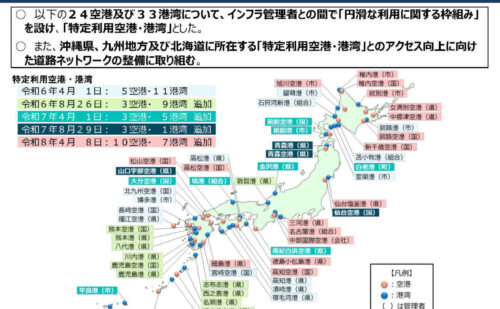 伊丹空港＆神戸空港を軍事利用？